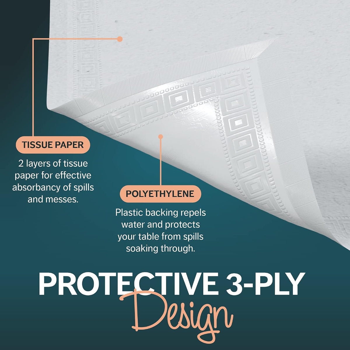 HOUZZKINGZ USA Paper Tablecloths for Rectangle Tables | 54” X 108” – 12 Pack | White Paper Disposable Tablecloth | 3-Ply Premium Paper & Plastic Table Cloths for Parties Disposable